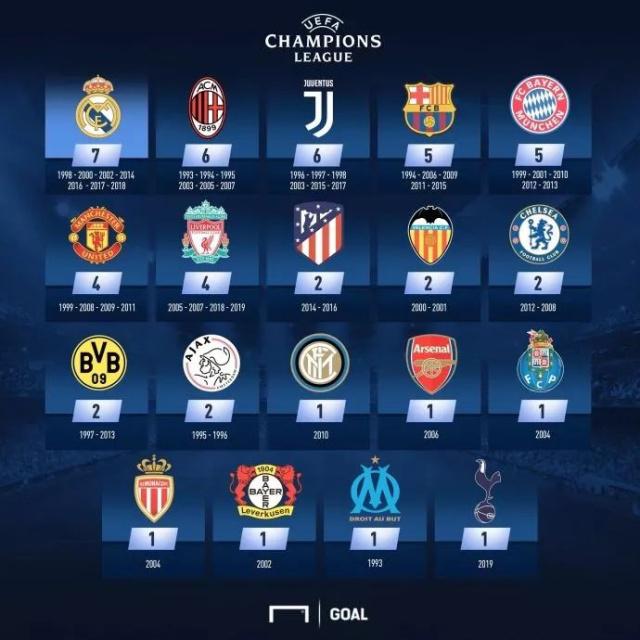 孙易磊旅日惊奇年每场都印象深 发挥2种武器球